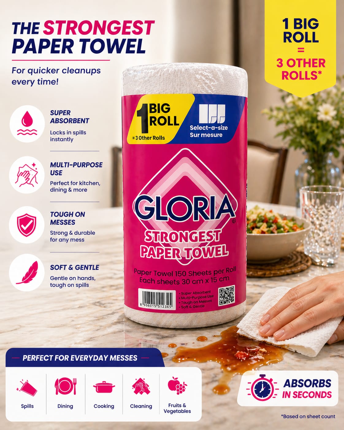 Paper Towel