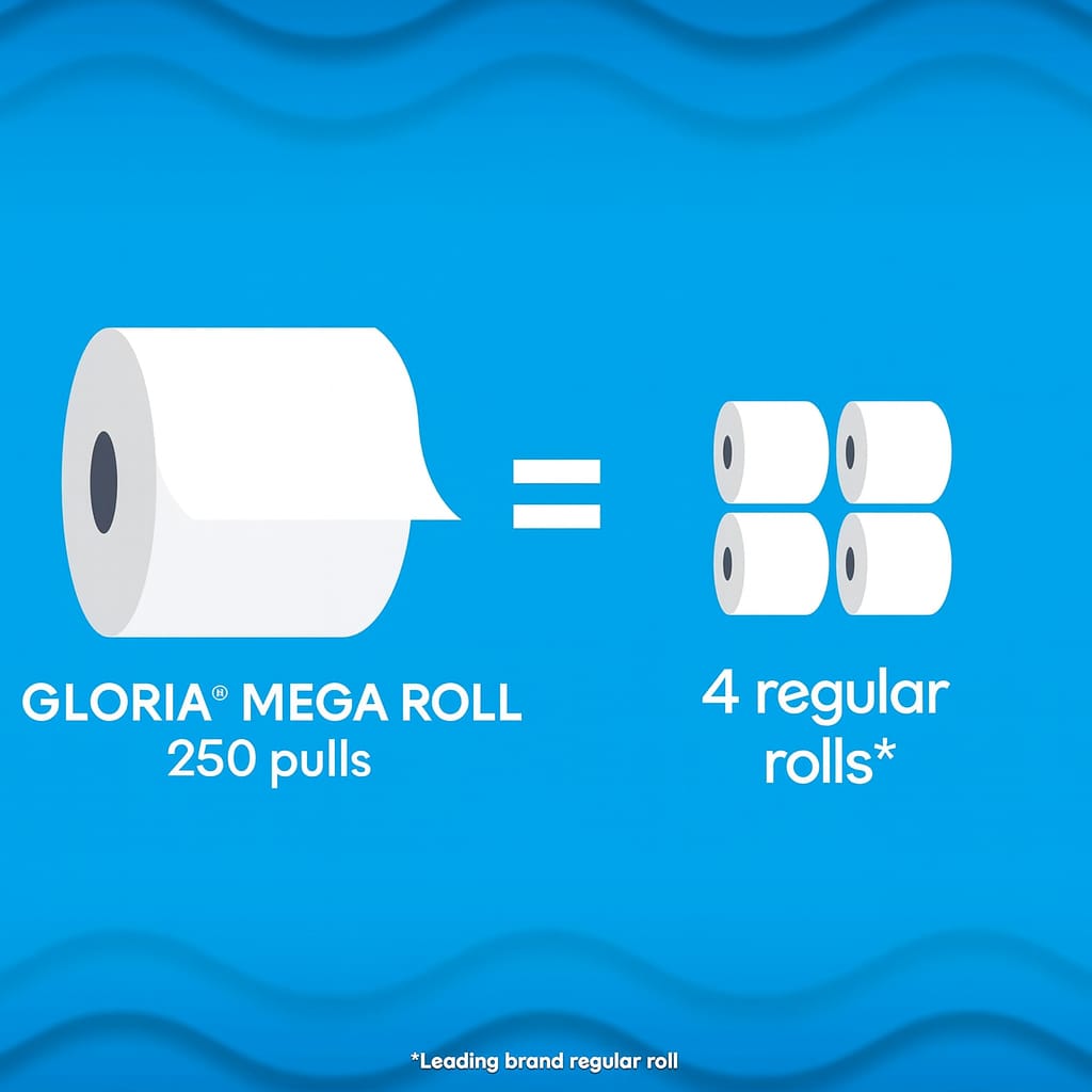 Gloria 4- Ply Toilet Paper Tissue Roll Family Pack